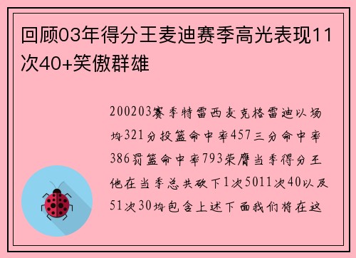 回顾03年得分王麦迪赛季高光表现11次40+笑傲群雄