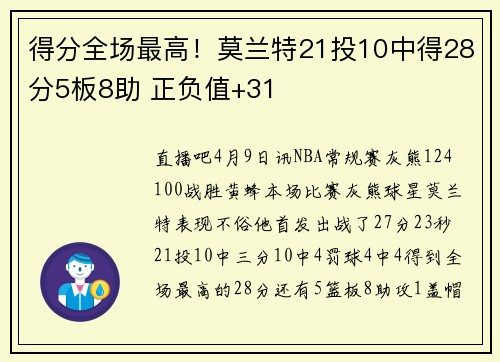 得分全场最高！莫兰特21投10中得28分5板8助 正负值+31