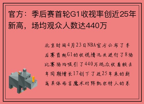 官方：季后赛首轮G1收视率创近25年新高，场均观众人数达440万